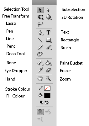 Tool Panel